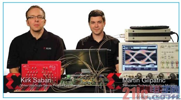 UltraScaleΪ�ߴ�����ƴ�������Interlaken