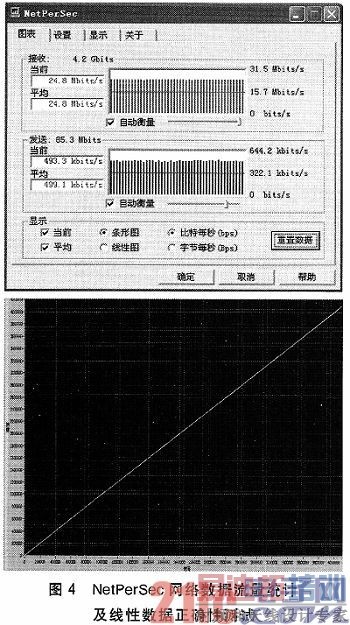 在FPGA中实现嵌入式TCP/IP通信协议栈