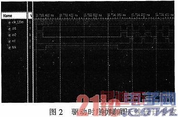 ����FPGA�ĸ��ٳ�����CCD������·