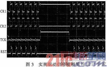 ����FPGA�ĸ��ٳ�����CCD������·