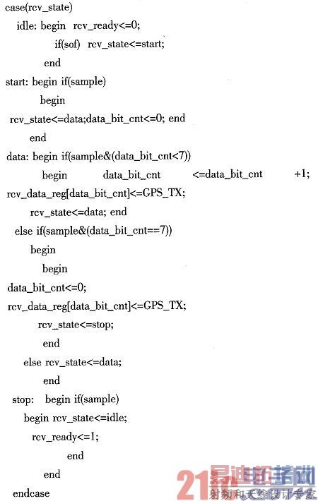 基于FPGA的GPS数据采集器的设计与实现