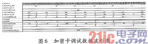 基于FPGA的税控算法加密卡设计与实现