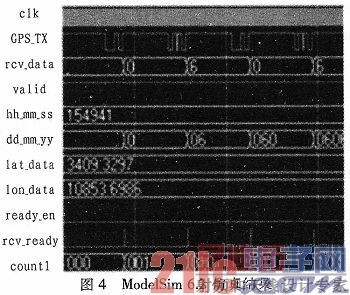 基于FPGA的GPS数据采集器的设计与实现
