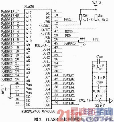 ����DSP��FPGA��ˮ����λϵͳ���ػ����