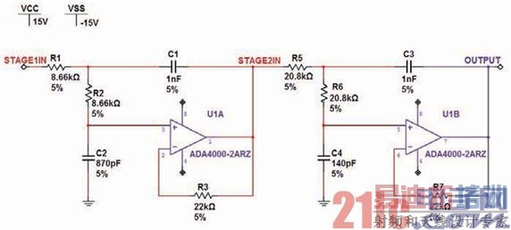 ͼ1��NI Multisim�е�20kHz���������˲���