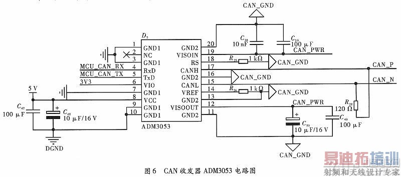 ����PCI CAN������ת��ϵͳ���