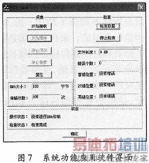 ����PCI CAN������ת��ϵͳ���