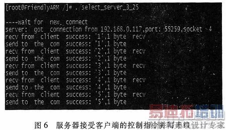 ����ZigBee���ܼҾӿ���ϵͳ�����