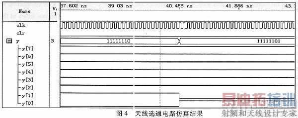 基于FPGA的天线选通电路设计