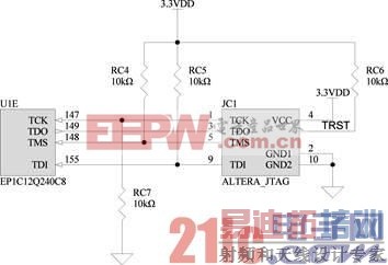 ͼ2.7  JTAGģʽԭ��ͼ