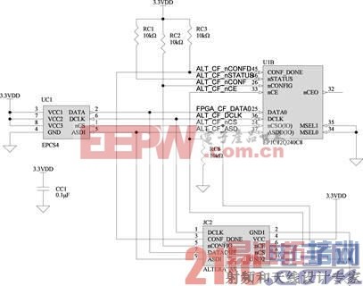 ͼ2.8  ASģʽԭ��ͼ