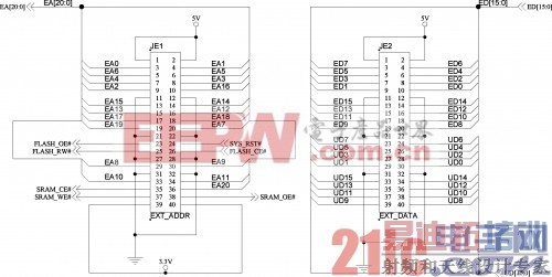 ͼ2.2  �������������չ�ӿ�