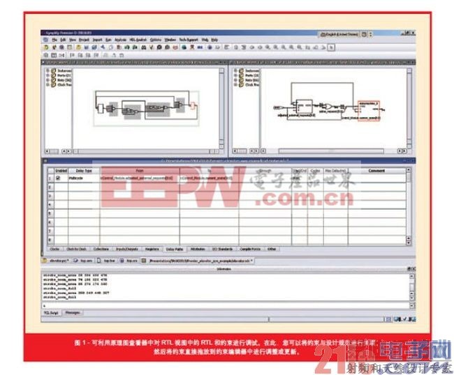 �����ܵĵ������ۺϼ�������FPGA����еĴ���