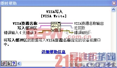 NI-VISA Read���������