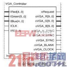 ����FPGA��AVS��Ƶ����оƬ�������֤ƽ̨���