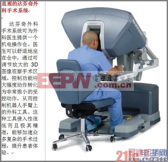 Xilinx Zynq All Programmable SoC��Smarter Vision��������ѡ��