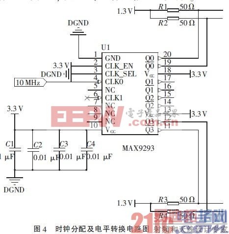 ����CPLD��LVPECL�ŵ�·�������ɵ�խ�����źŷ�������� 