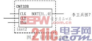 ����ת����·