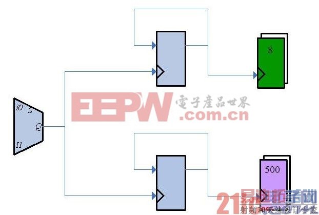 ���߹���ʦ��γ��&ldquo;�ƿ�&rdquo;ʱ���źţ�