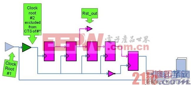 ���߹���ʦ��γ��&ldquo;�ƿ�&rdquo;ʱ���źţ�