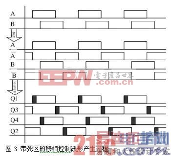 ����CPLD�������ص�Դ���ֿ�������� 