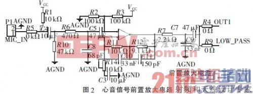 ����FPGA�������źŲɼ�ϵͳ��� 