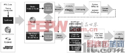 ������ԭͼ