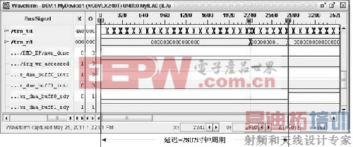 PCIE�����ж��ӳٲ���