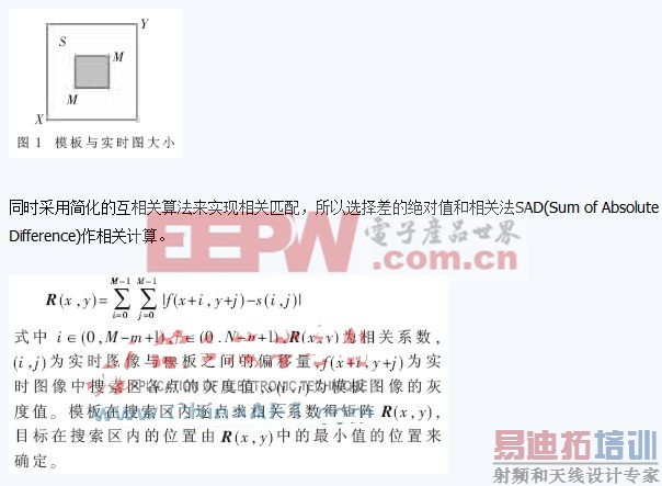 ����FPGA����ز���ϵͳ