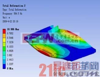 PCB 组件第2 阶振型(FEA)