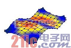 PCB 组件第3 阶振型(EMA)