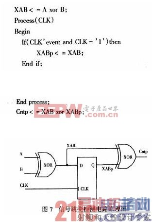 �ź��������·ԭ��ͼ