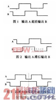 ��ת������ CPLD ���ݲɼ�