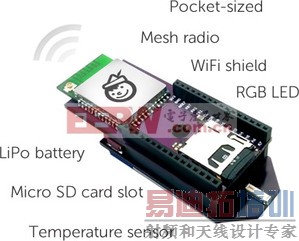 Pinoccio��·��ļ�Ӧ���ң���Ȼ�����г����� BigPic:405x326