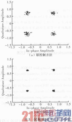 ���������ж�ʱͬ�������FPGAʵ��