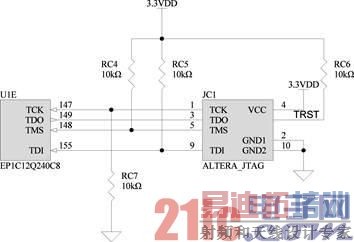 ͼ2.7  JTAGģʽԭ��ͼ