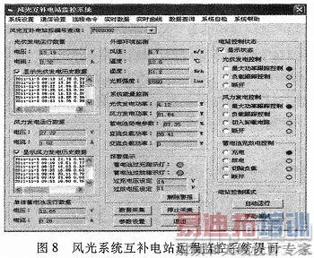 ����GPRS��ZigBee�ķ�⻥����վԶ�̼��ϵͳ���