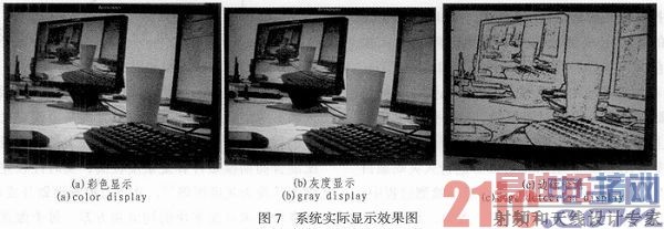 ����FPGA����Ƶʵʱ��Ե���ϵͳ