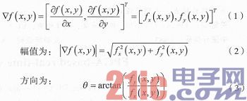 ����FPGA����Ƶʵʱ��Ե���ϵͳ