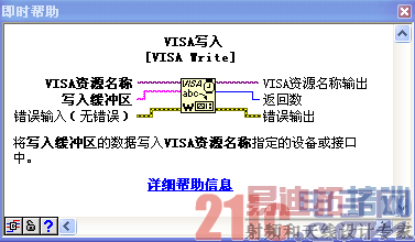 NI-VISA Read的命令解释