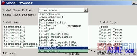 Cadence仿真教程,图文并茂轻松掌握(二)