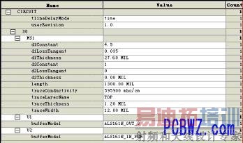 Cadence仿真教程,图文并茂轻松掌握(二)