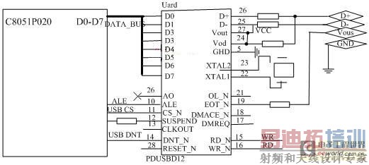 PDUSBDI2�Ľӿڵ�·ԭ��ͼ