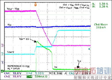 VIN����ʱ�ĵ�ͨ����