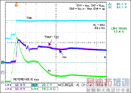 �����ѹ��������