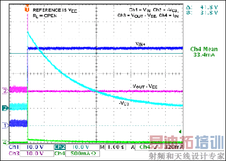 ��ͨʱC3���ܵ��ݳ��
