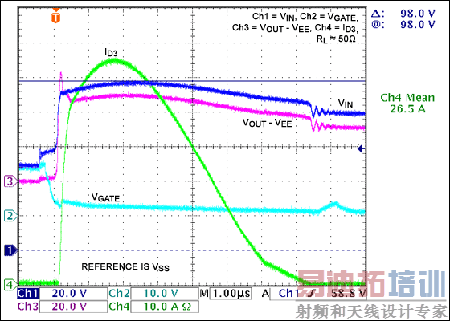 �����ѹ�������ԣ������ĵ�·�����������10ms 