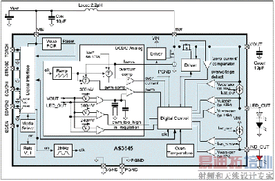 ����AS3645��LED����������Ʒ���
