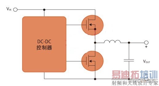 用于开关电源应用的MOSFET对