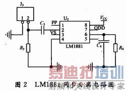 LM1881��ͬ�������·
